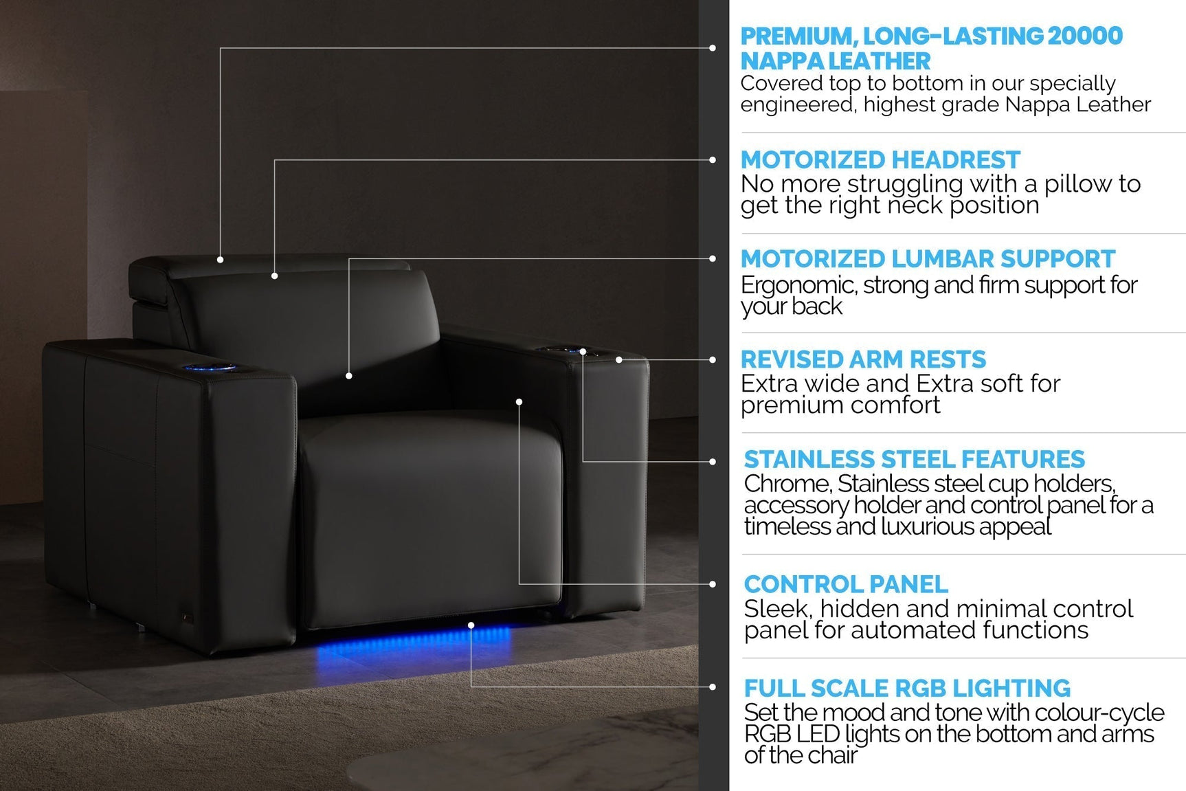 Valencia Barcelona Grand Ultimate Luxury Edition