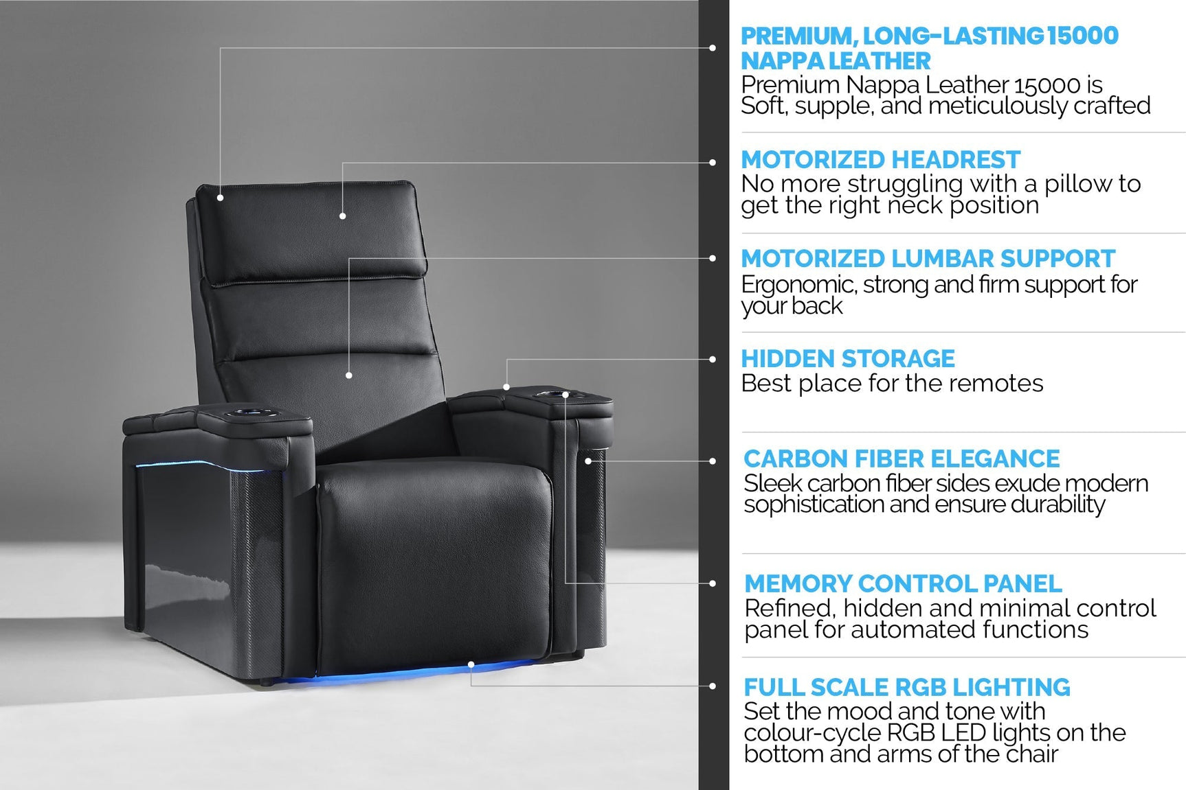 Valencia Monza Carbon Fiber Home Theater Seating