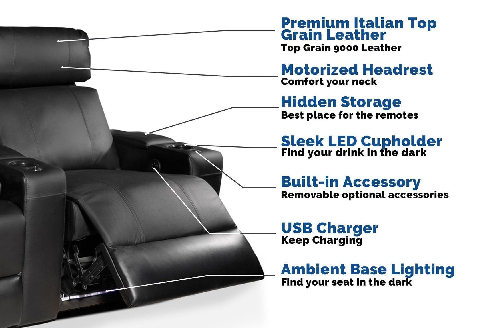 Valencia Piacenza Power Headrest Row of 5