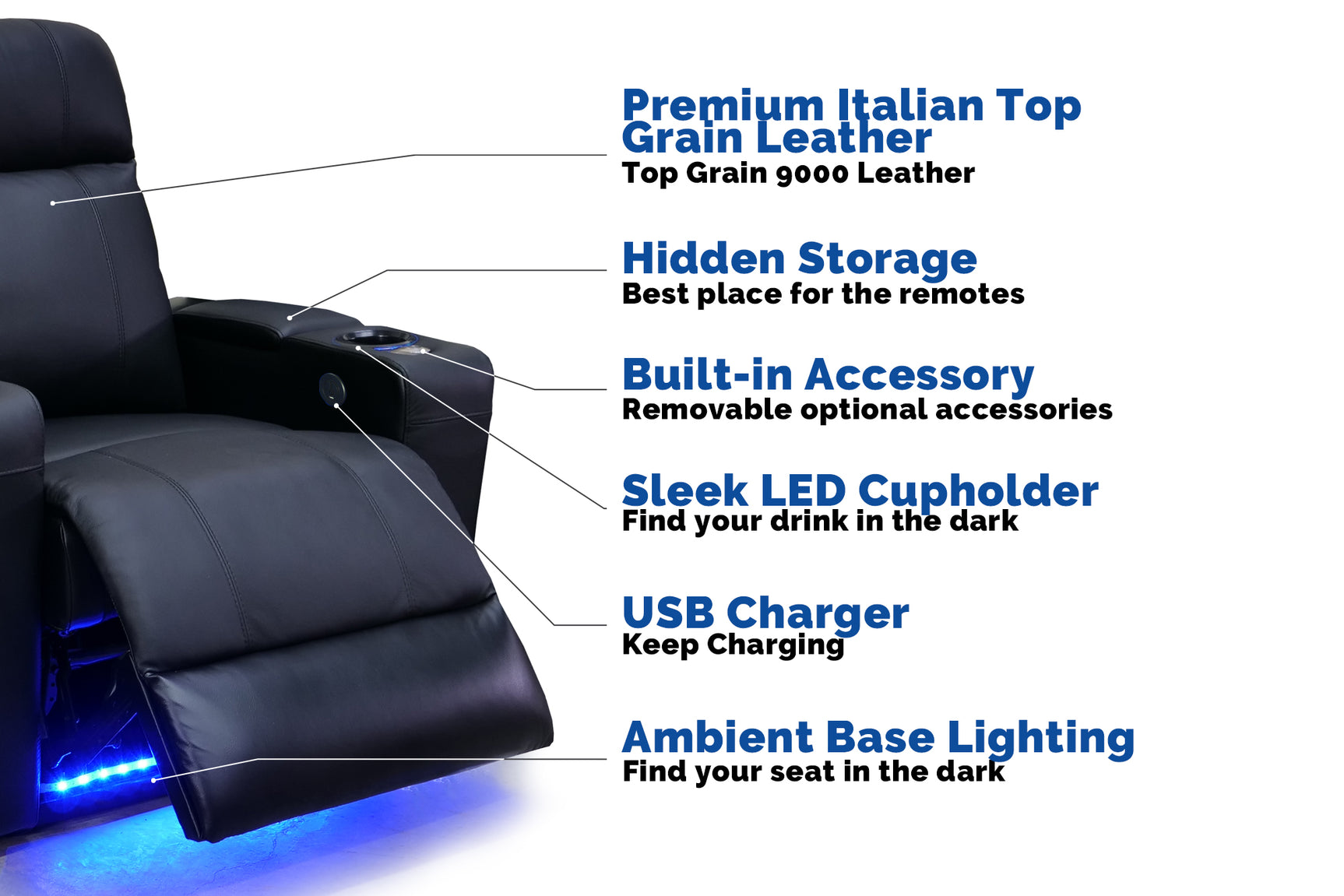 Valencia Piacenza Home Cinema Seating