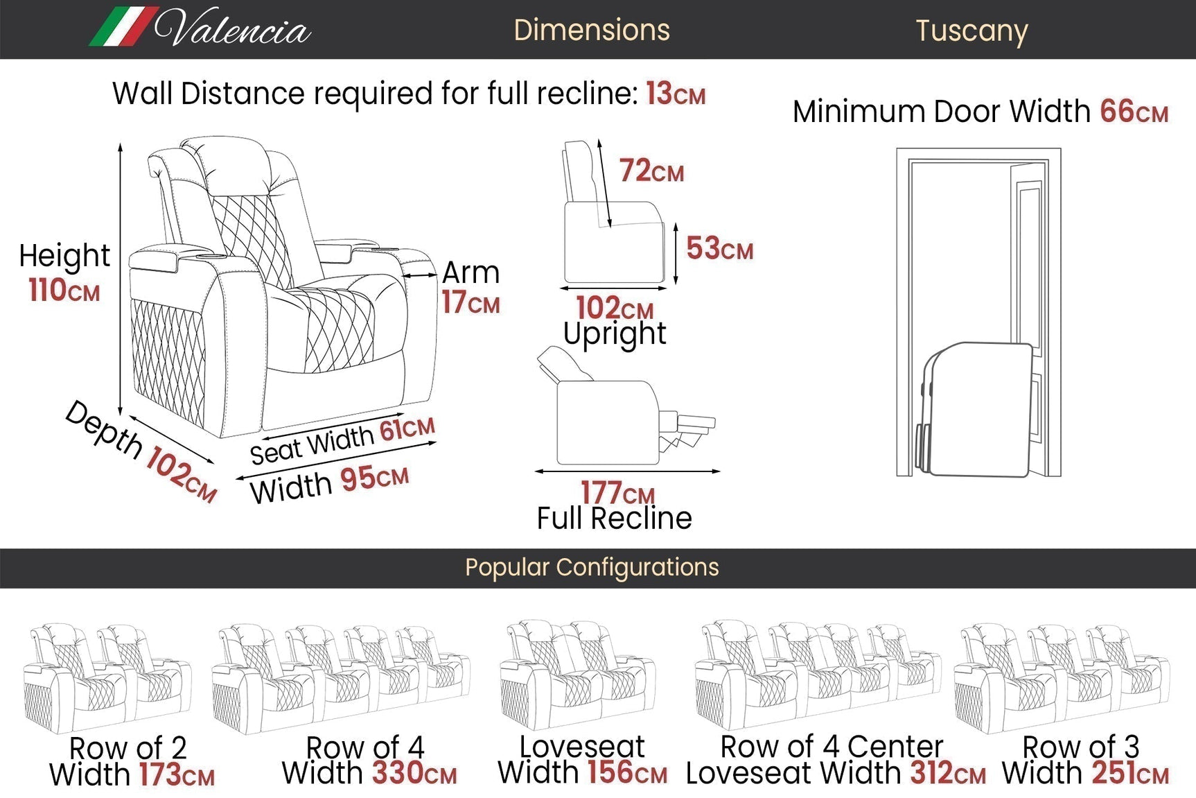 Valencia Tuscany Ultimate Luxury Edition Row of 5 Loveseat Left Steel Blue