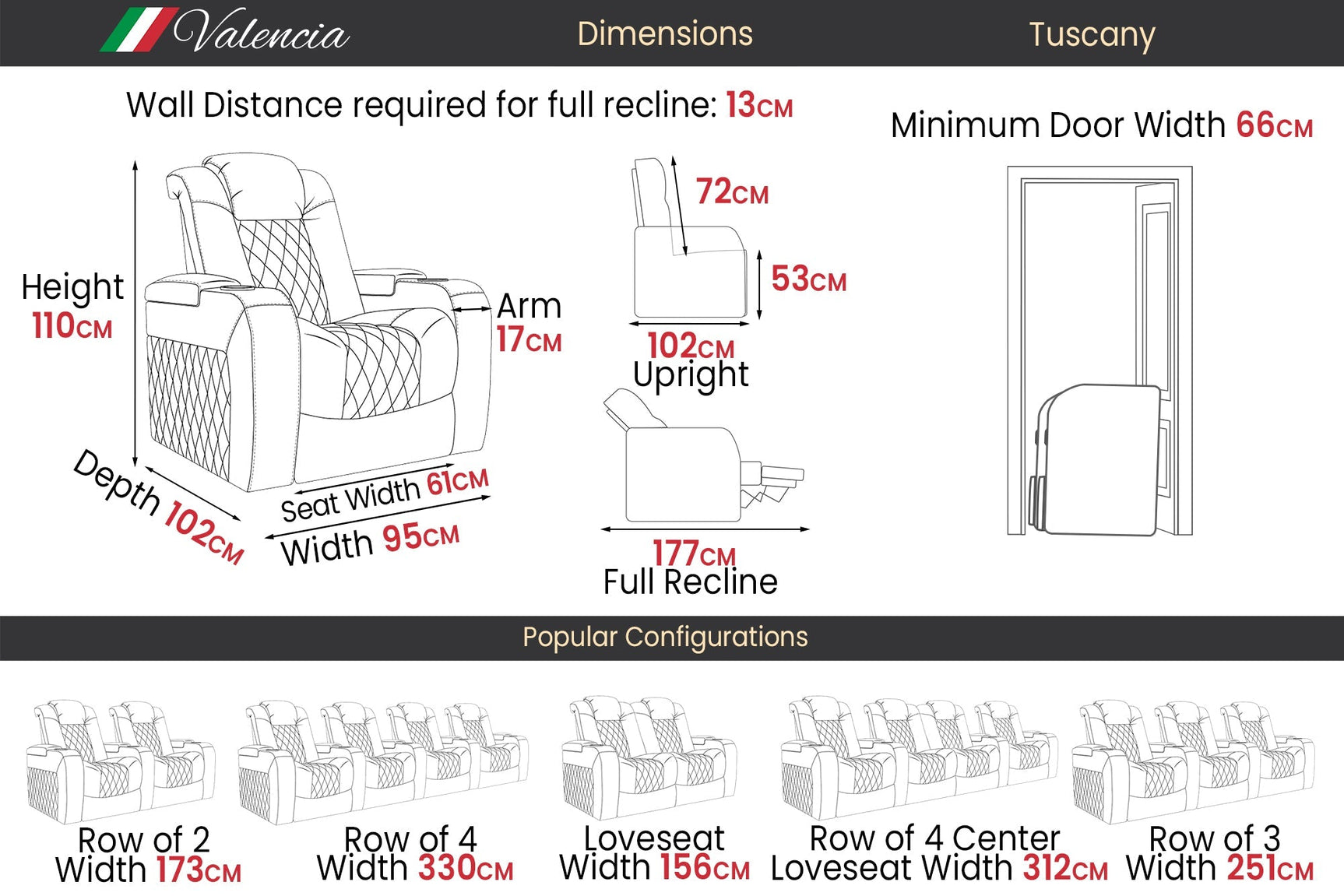 Valencia Tuscany Home Cinema Seating Row of 3 Black