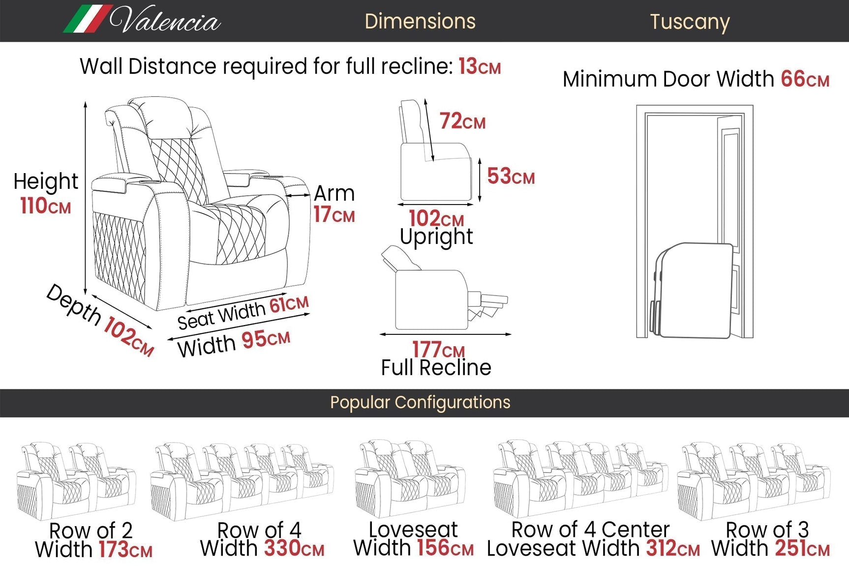 Valencia Tuscany Ultimate Luxury Edition Row of 4 Loveseat Center Onyx