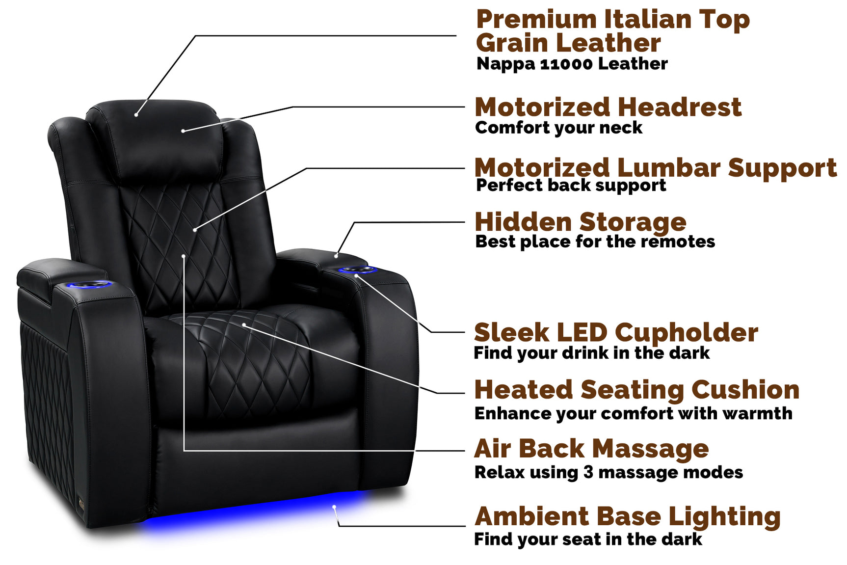 Valencia Tuscany Heat & Massage Home Theater Seating