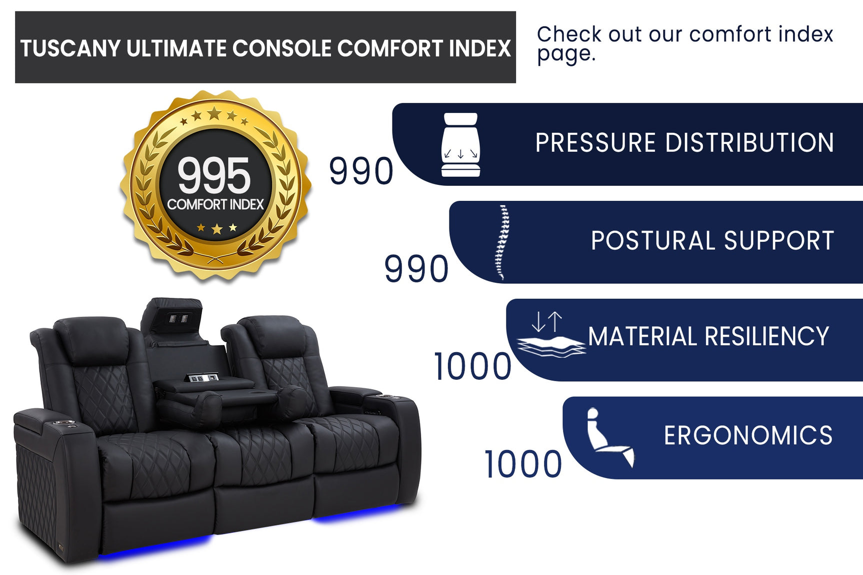 Valencia Tuscany Luxury Console Edition