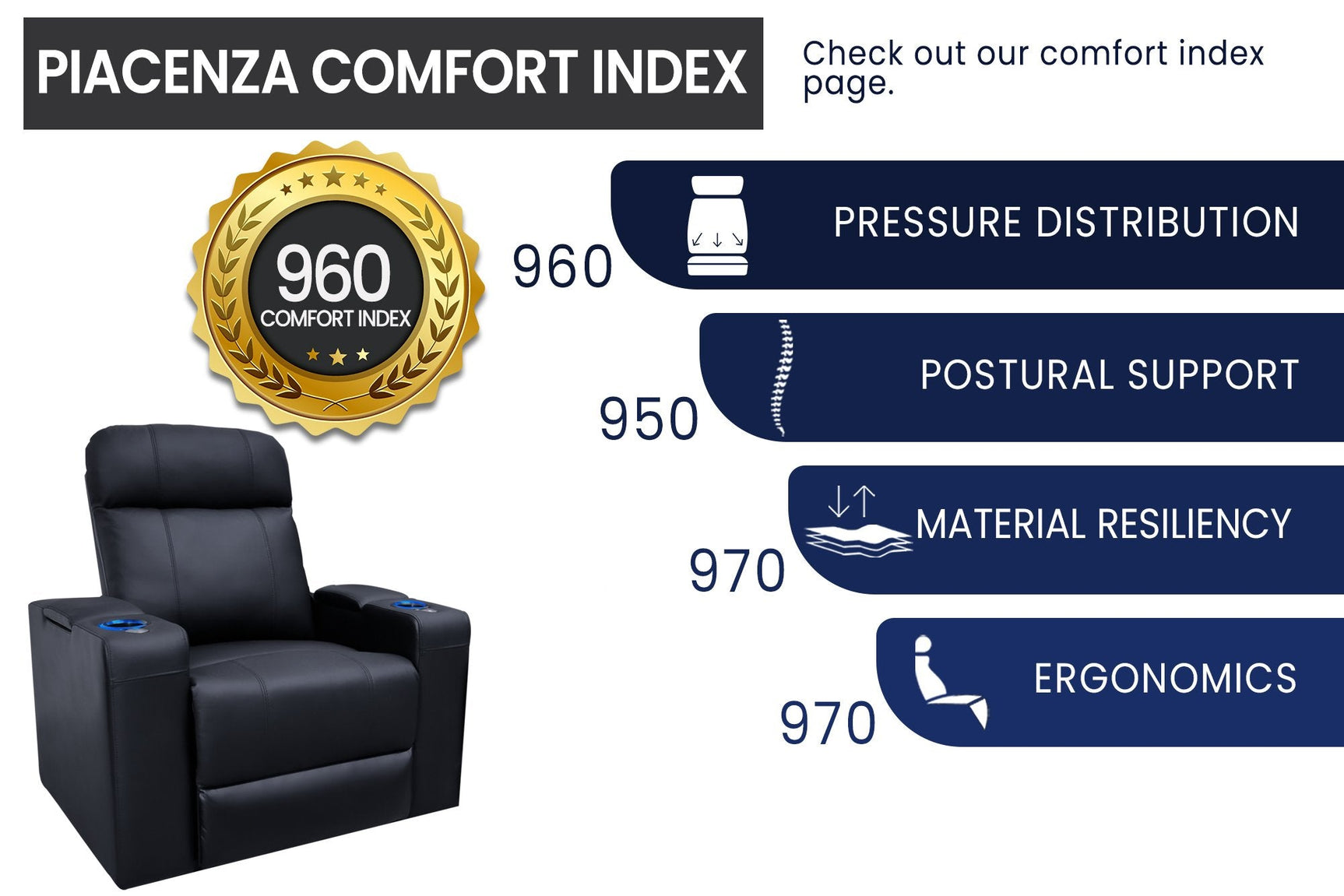 Valencia Piacenza Power Headrest Single Home Cinema Seating