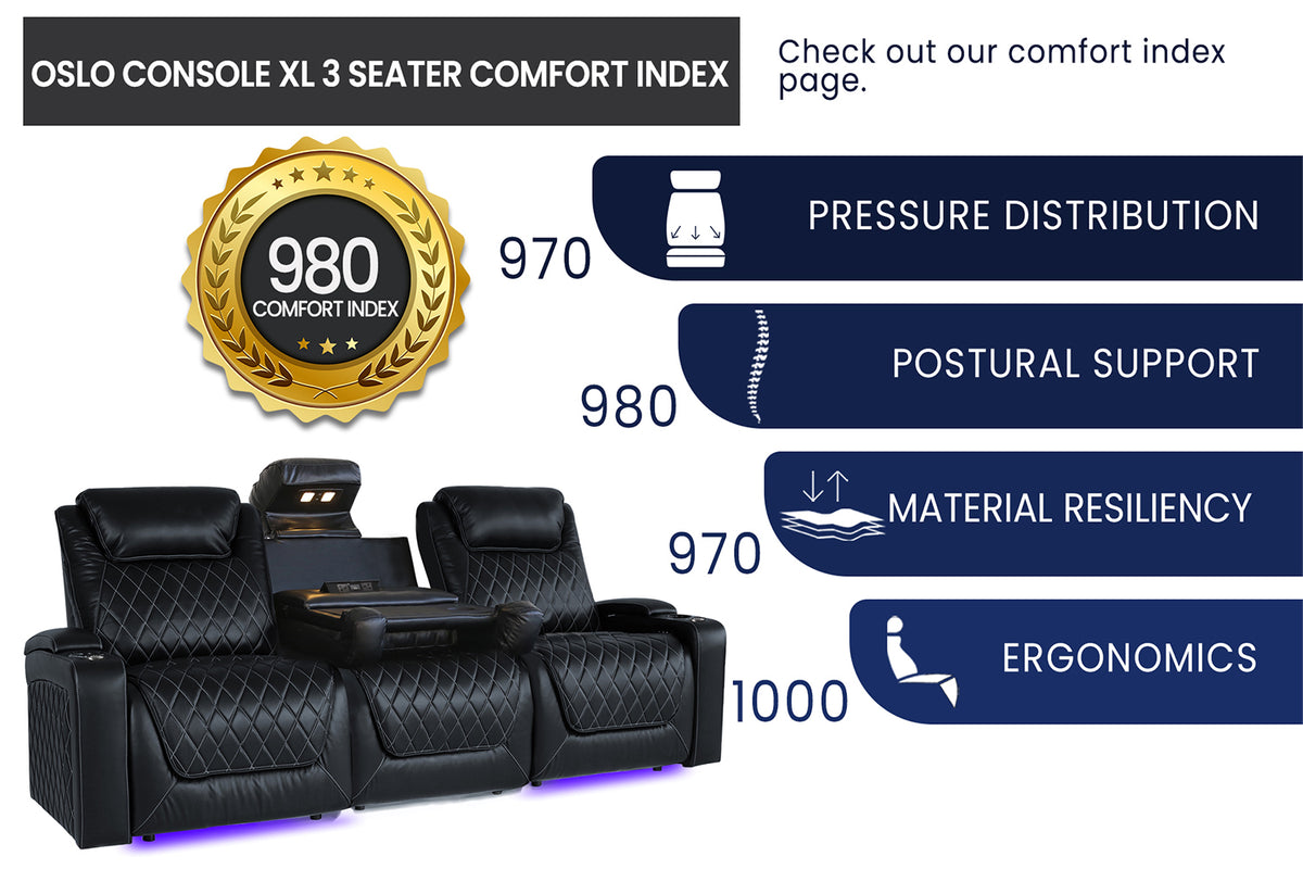 Oslo Quilted Leather Theater Seating with Console Feature