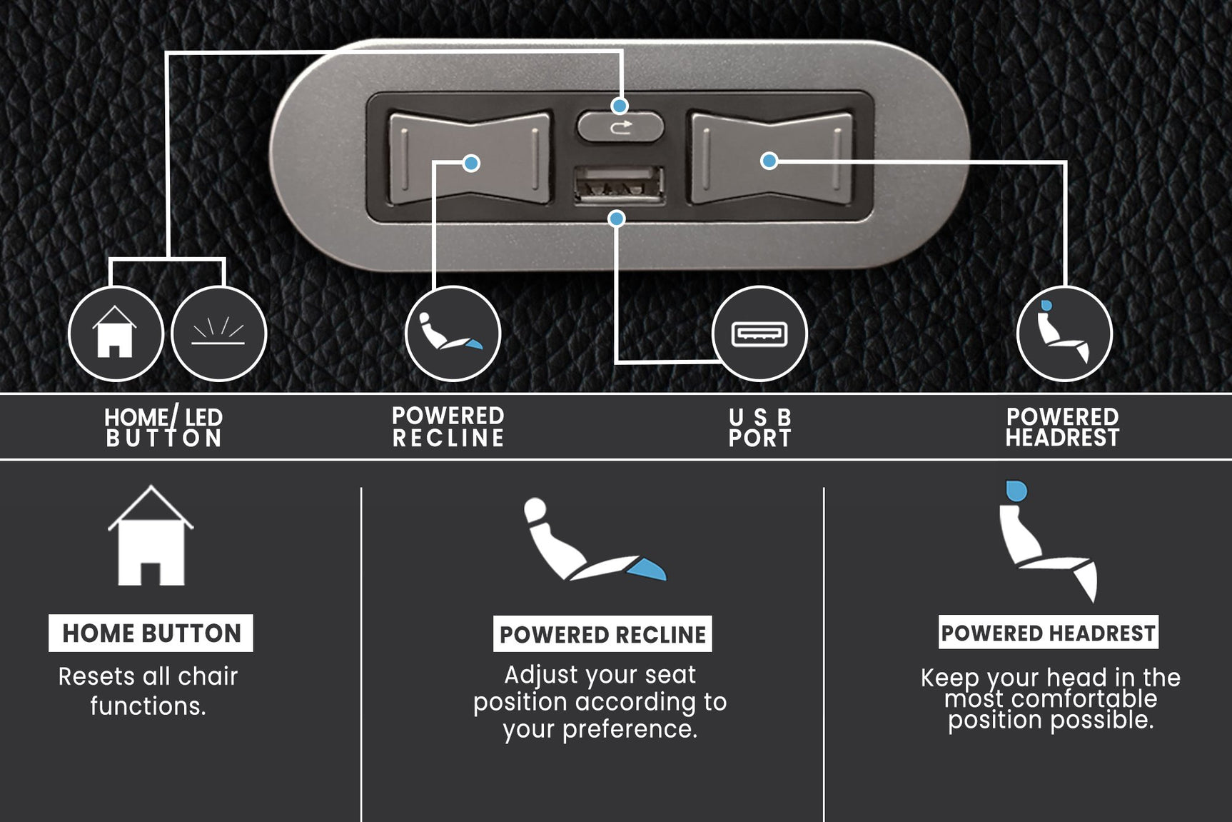 Valencia Verona Power Headrest Cinema Seating
