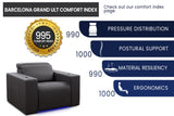Valencia Barcelona Grand Ultimate Luxury Edition