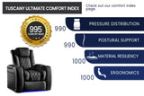 Valencia Tuscany Ultimate Luxury Edition Row of 4 Loveseat Center Onyx