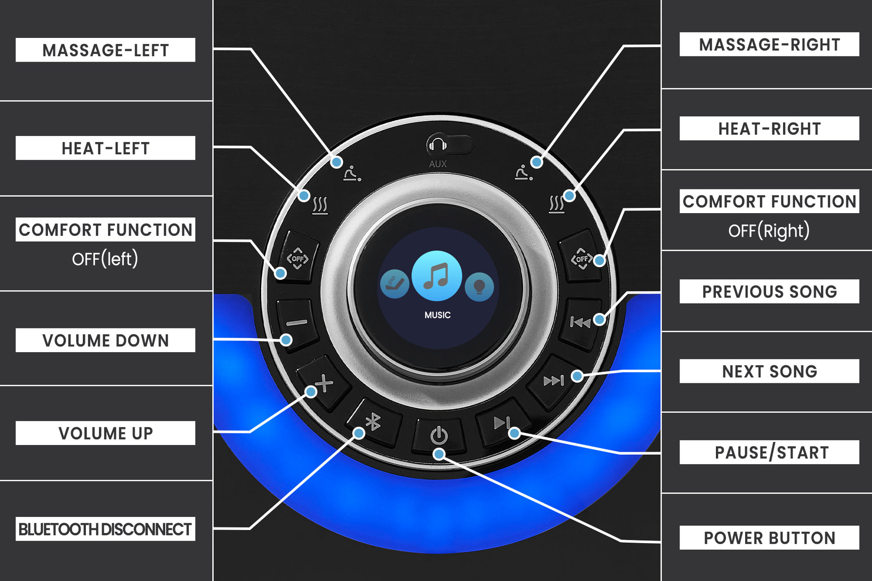 Valencia Cyber Immersive Sound Console