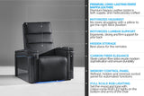 Valencia Monza Carbon Fiber Home Theater Seating
