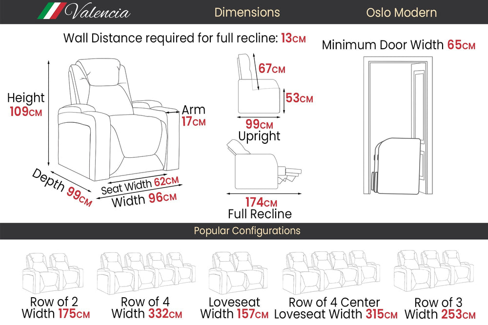 Valencia Oslo Modern Home Cinema Seating Row of 2 Loveseat Midnight Black