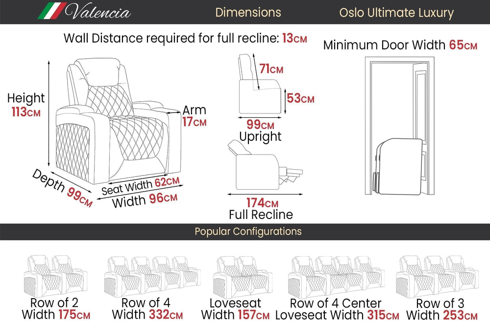 Valencia Oslo Ultimate Luxury Edition Row of 4 Loveseat Center Onyx with Silver Stitching