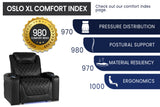 Valencia Oslo XL Home Cinema Seating