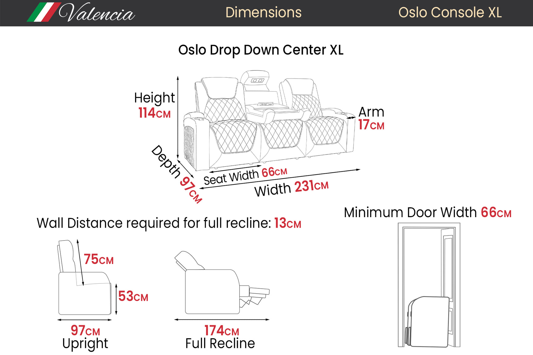 Valencia Oslo XL Console Edition