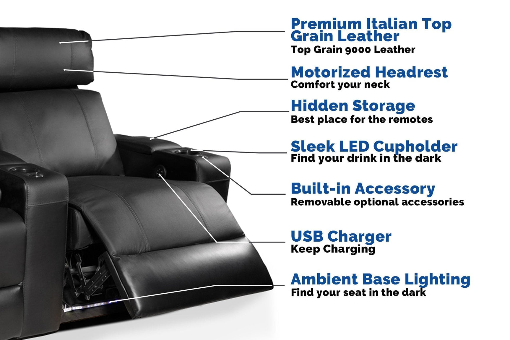 Valencia Piacenza Power Headrest Row of 3