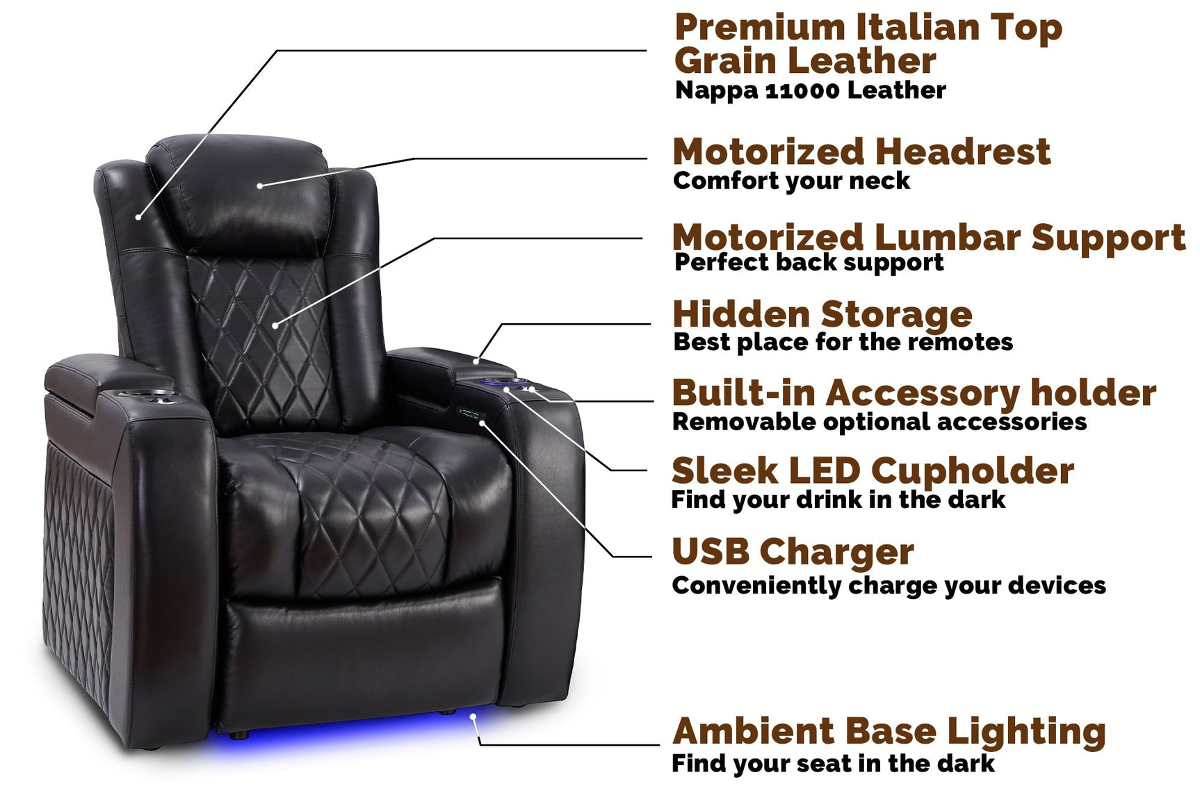Valencia Tuscany Slim Home Theater Seating Row of 2 Loveseat Midnight Black