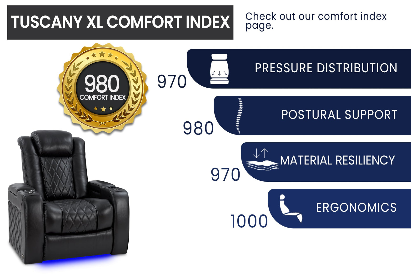 Valencia Tuscany XL Single Home Cinema Seating Dark Chocolate