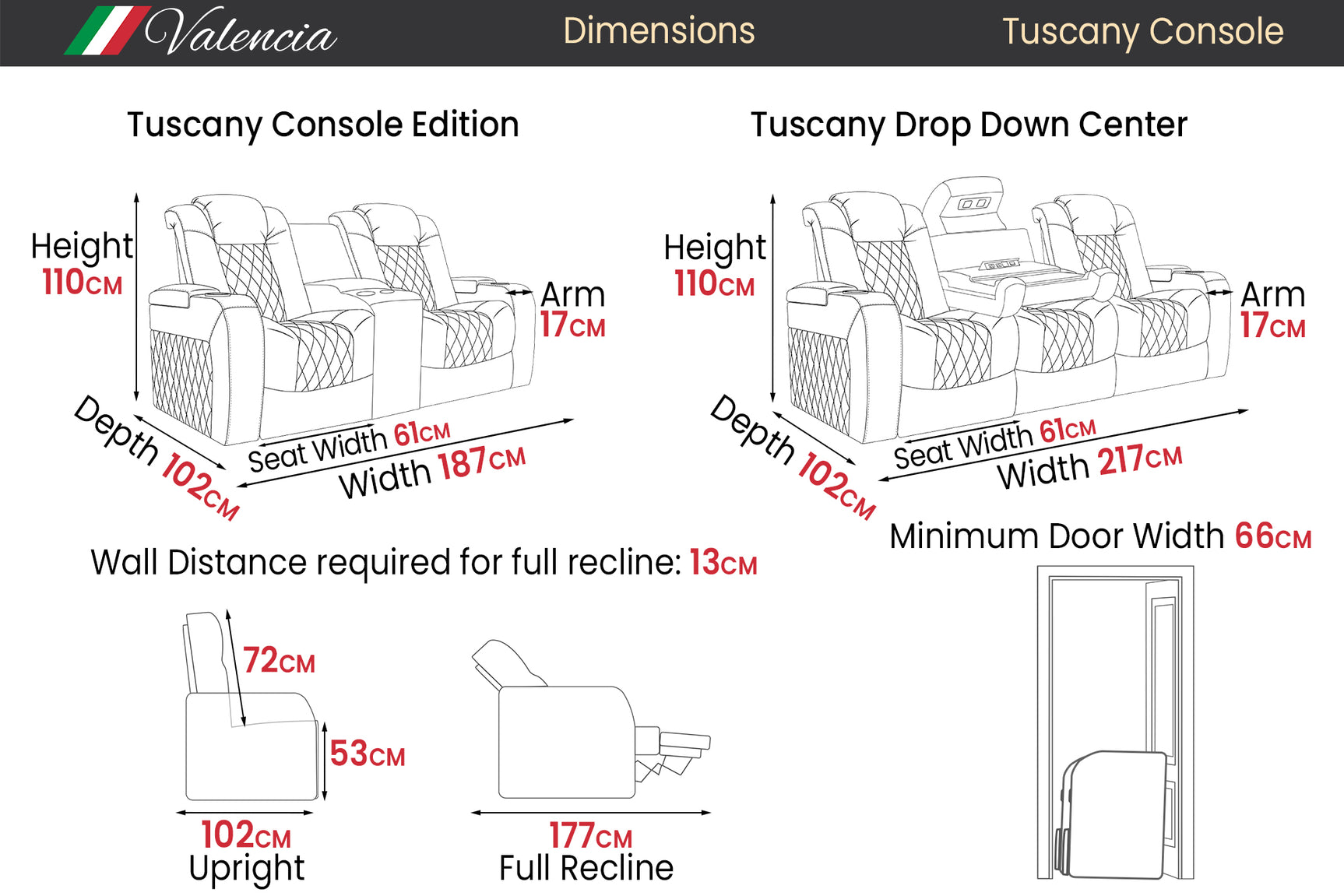 Valencia Tuscany Luxury Console Edition