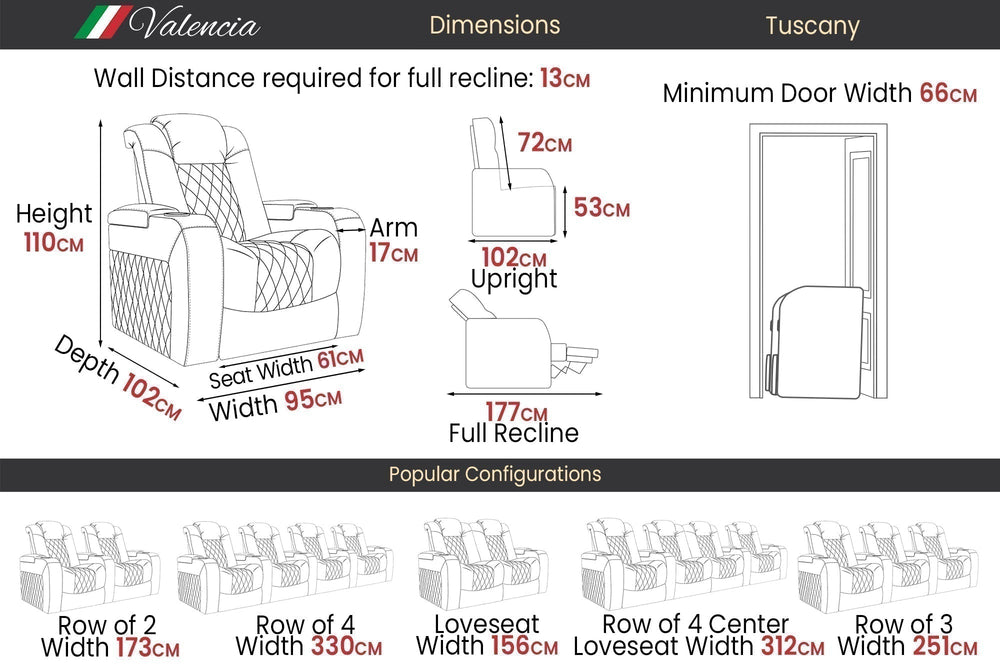 Valencia Tuscany Luxury Edition Row of 5 Loveseat Left Navy Blue