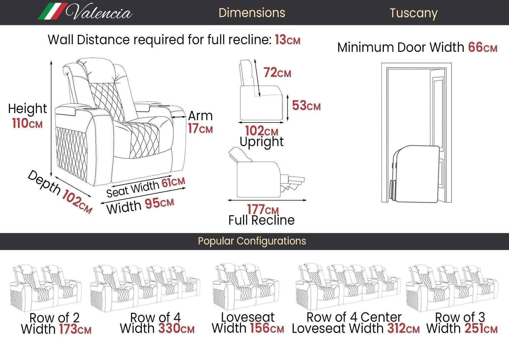Valencia Tuscany Ultimate Luxury Edition Row of 5 Onyx