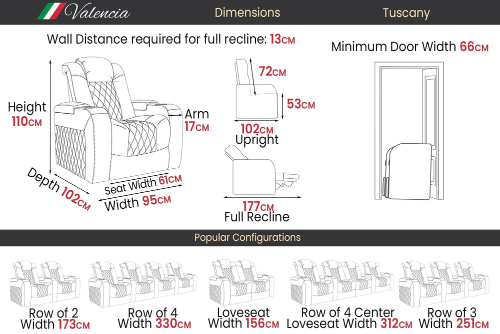 Valencia Tuscany Home Cinema Seating Row of 2 Loveseat Navy Blue