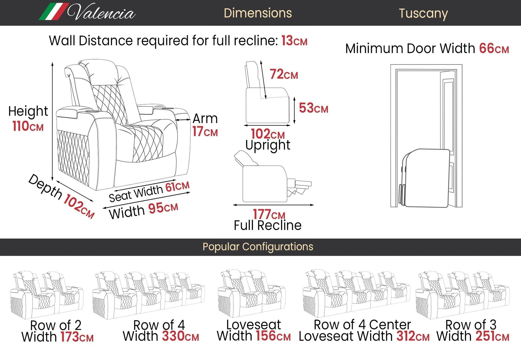 Valencia Tuscany Home Cinema Seating Row of 2 Loveseat Black