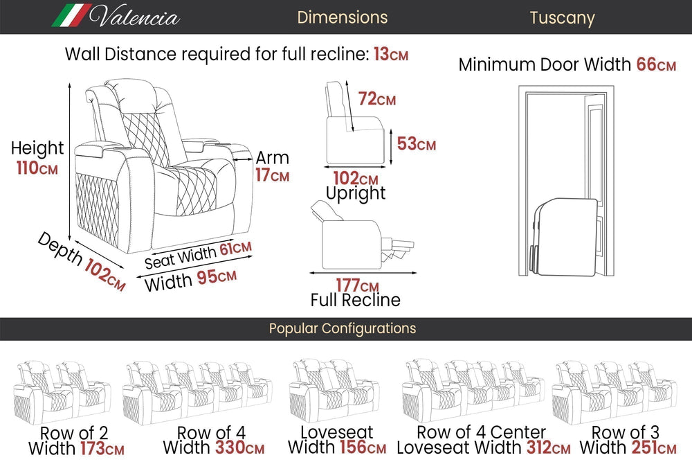 Valencia Tuscany Ultimate Luxury Edition Row of 5 Loveseat Right Royal Cognac