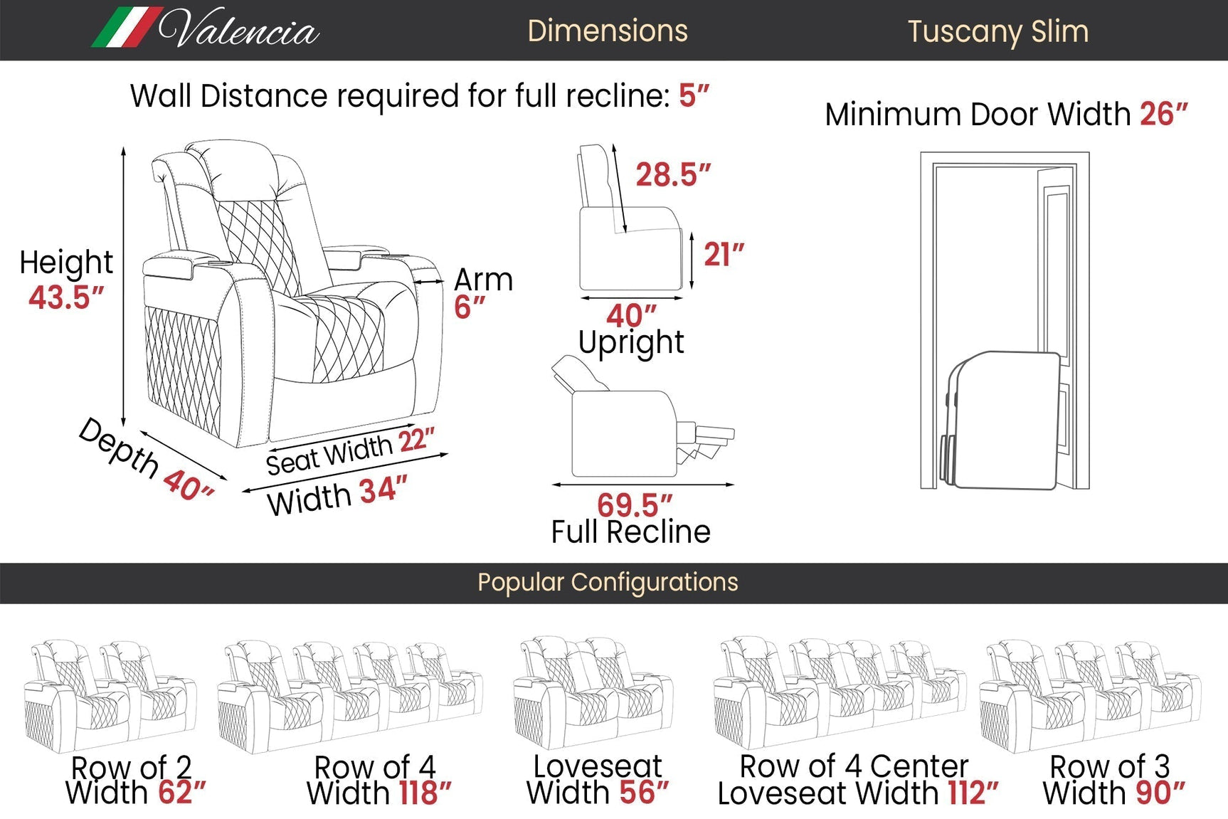 Valencia Tuscany Slim Home Theater Seating Row of 3 Loveseat Right Midnight Black