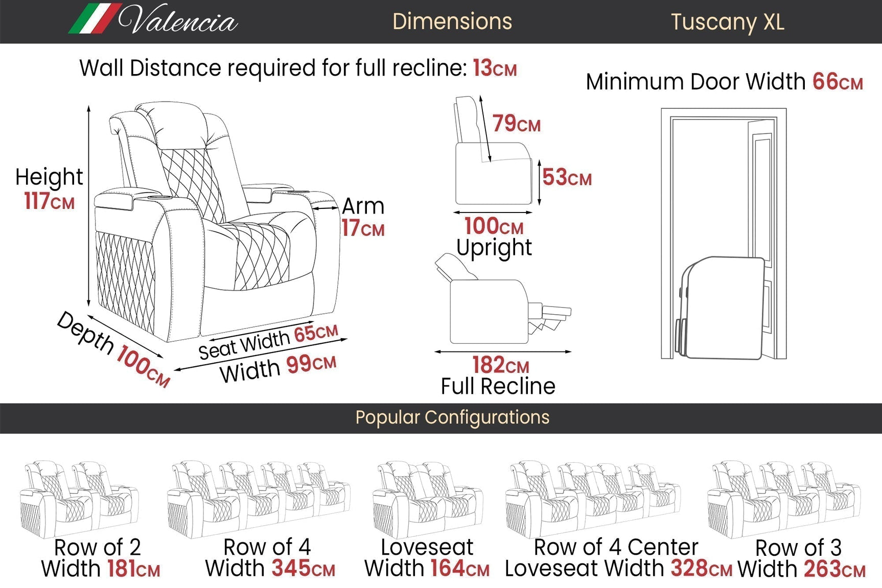 Valencia Tuscany XL Row of 4 Loveseat Left Midnight Black