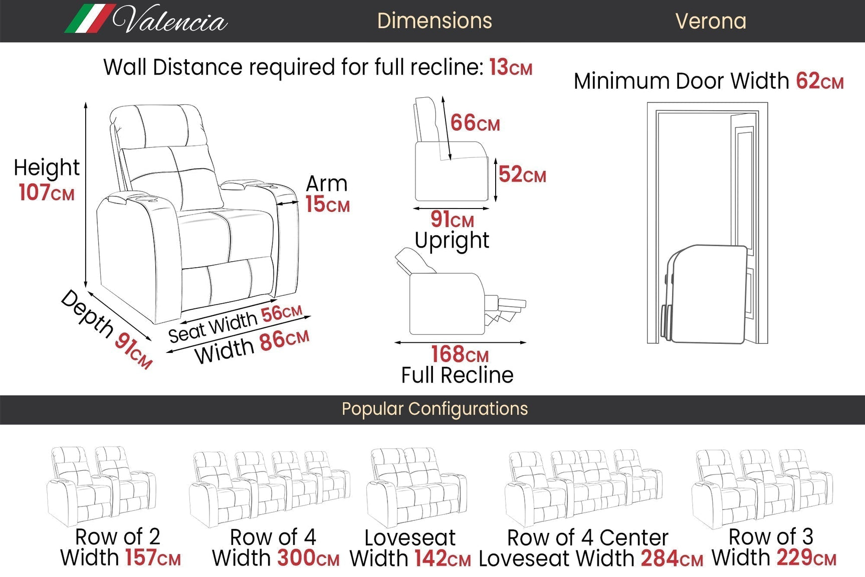 Valencia Verona Power Headrest Row of 4 Black