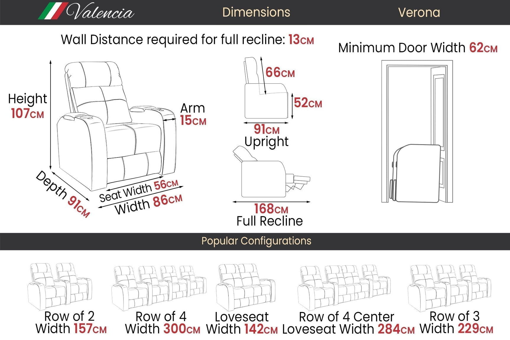 Valencia Verona Power Headrest Row of 4 Loveseat Center Black