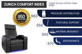 Valencia Zurich Home Cinema Seating