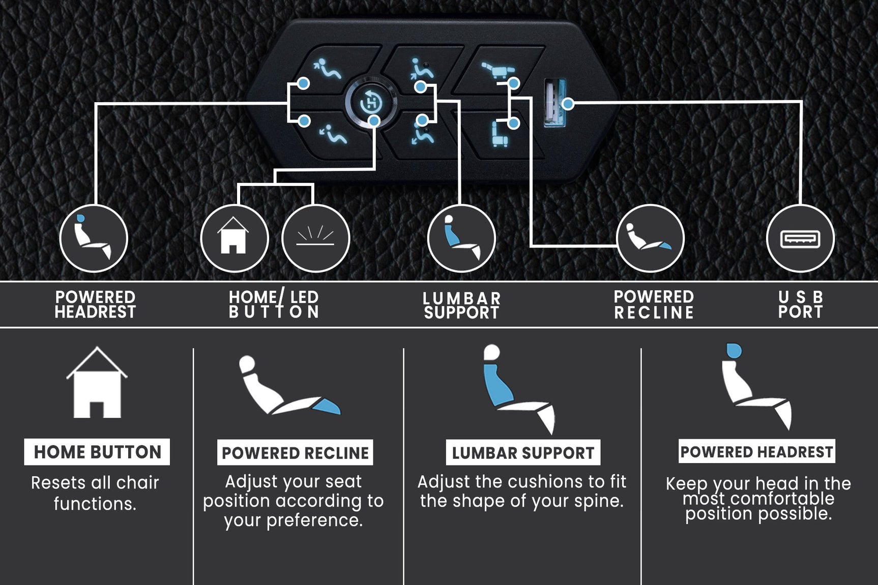 Valencia Zurich Home Cinema Seating