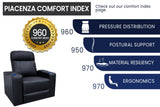 Valencia Piacenza Power Headrest Single Home Cinema Seating