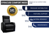 Valencia Syracuse Home Cinema Seating Row of 2 Loveseat Black