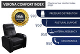 Valencia Verona Power Headrest Single Cinema Seating