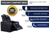 Valencia Tuscany Single Home Cinema Seating